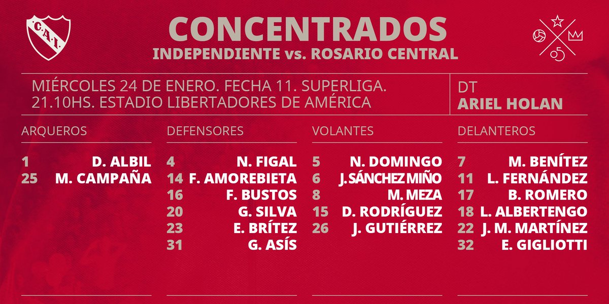 Convocados ante Central