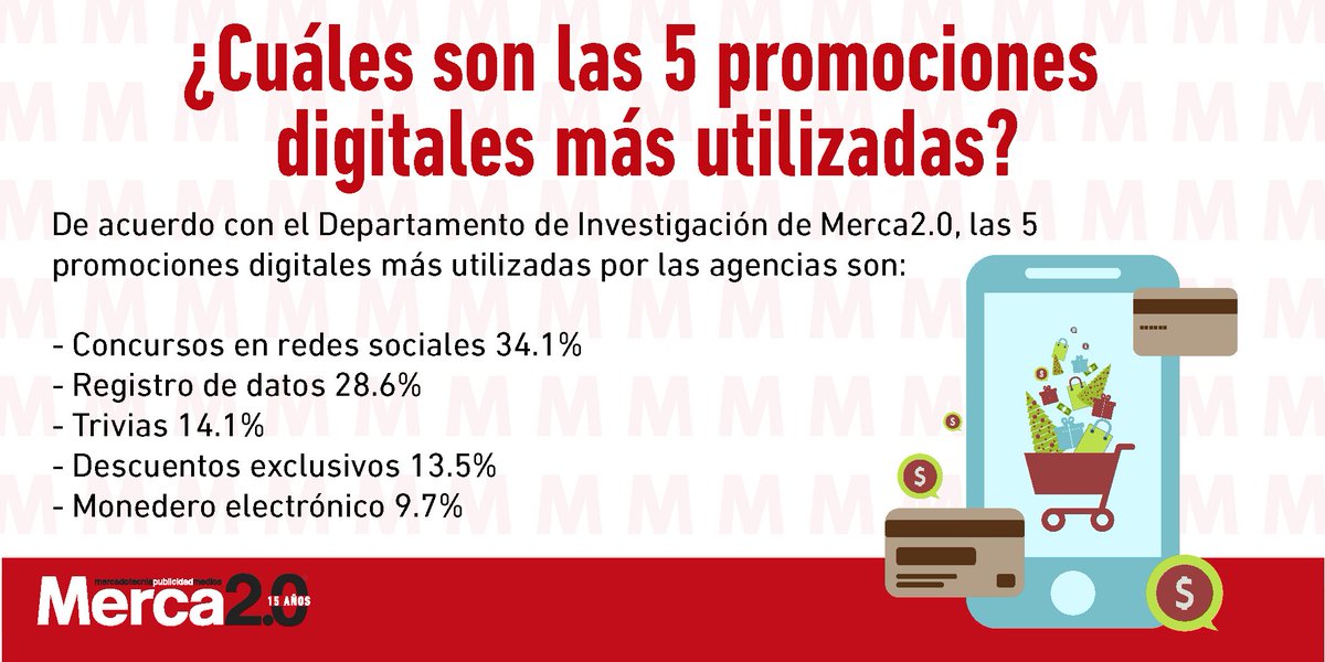 Merca20's tweet photo. Los pagos móviles llevan tiempo funcionando, actualmente las principales compañías de servicios financieros y tecnológicas cuentan con una aplicación: https://t.co/Y65RYRfyR2 https://t.co/DCkAaHHFtr
