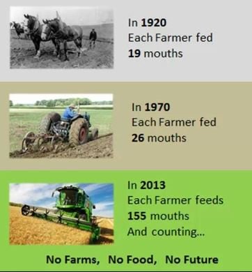 CattleBreeders's tweet photo. A reminder of the importance of UK farmers and the job we have to do as highlighted by @wheat_daddy at the #BCBC18 conference on "Inspiring the Next Generation" https://t.co/WgfrDGJbTU