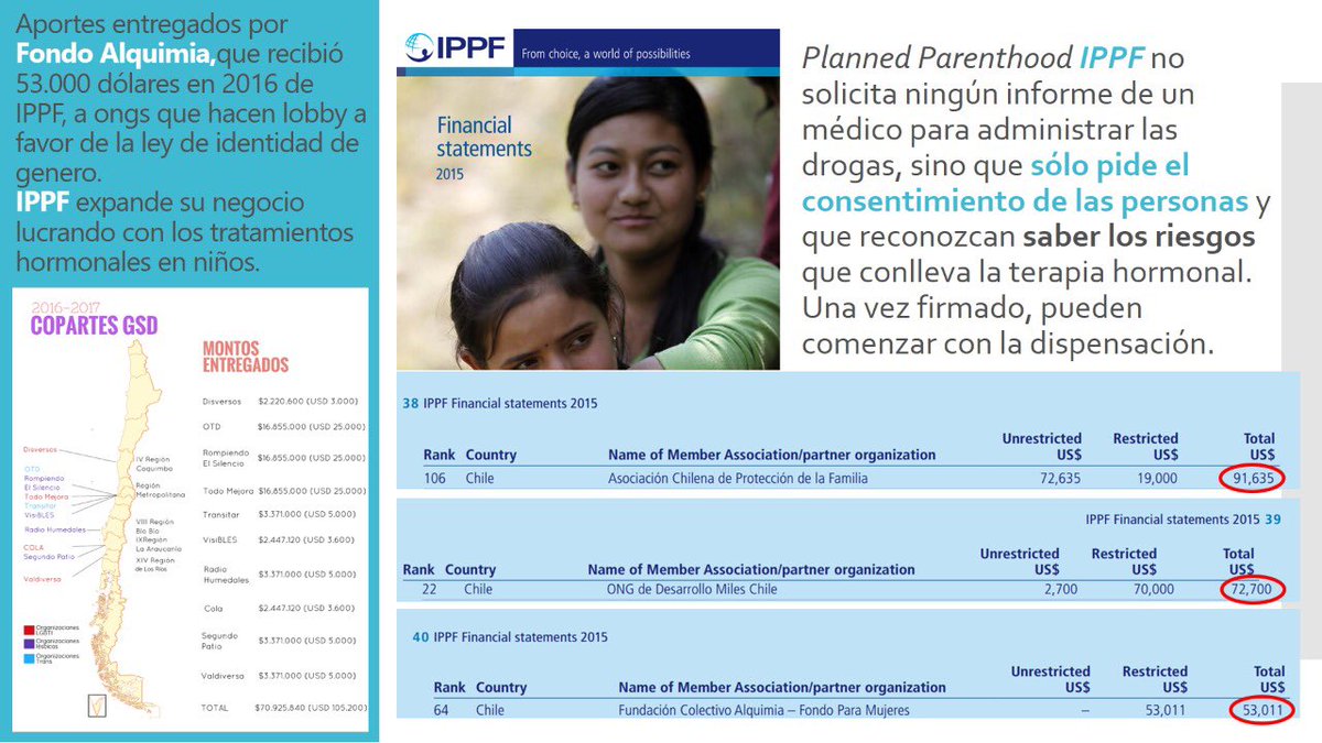 cecilia_codina's tweet photo. #IGLucraConNiños https://t.co/VrCufz99Im