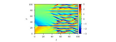 differential equations deep learning