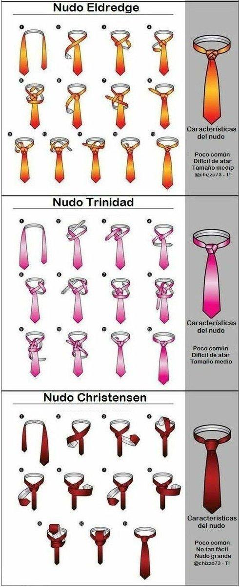 StoremenH's tweet image. Buenos días!

Aquí os traemos diferentes tipos de nudos, ¿cuantos sabéis hacer?

#ModaCaballero #StormenModa #Moda #Trajes #Camisas @NassicaGetafe @Madrid_Style