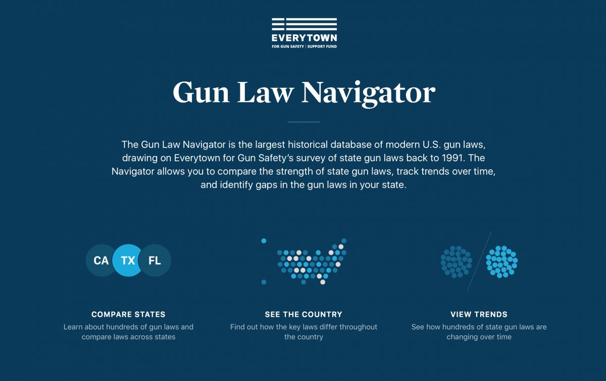 New on gijn.org, How <a href="/Everytown/">Everytown</a> &amp; <a href="/upstatement/">upstatement</a> developed a data-driven navigator on gun laws <a href="/chartball/">Chartball</a> <a href="/t1to98/">Tito Bottitta</a> <a href="/jmuspratt/">JM</a> <a href="/fsorodrigues/">Felippe Rodrigues</a> <a href="/storybench/">Storybench</a> gijn.org/2018/01/23/how…