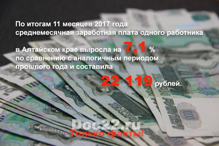 #Алтайскийкрай #заработнаяплата
Doc22.ru - В Алтайском крае зарплаты по итогам 11 месяцев 2017 года выросли doc22.ru/information/po…