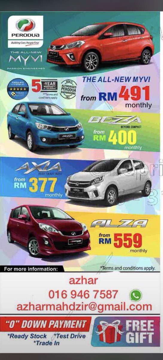 Cara Untuk Lulus Loan Kereta
