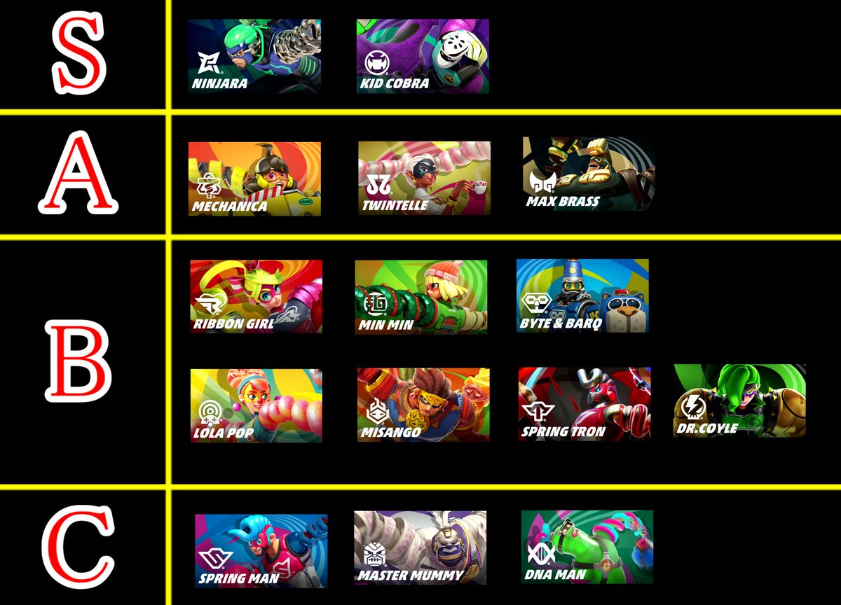 あなほりし クソネス下方しろマン マミーをb 所長をa リボンをaなら私とほとんど同じ意見ですねー