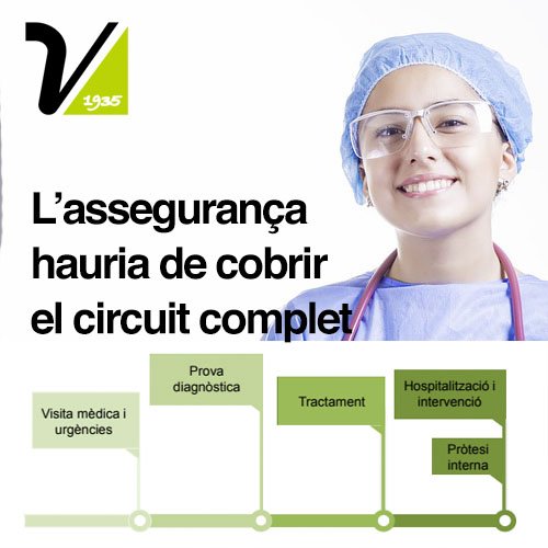 MarrecsandCo's tweet photo. COMPTE AMB LES #COBERTURES!! 🔍 
És recomanable que l’#assegurançamèdica cobreixi el circuit complet que comporta el diagnòstic i tractament d’una patologia: https://t.co/SVnV1Y3zXB https://t.co/R6gjMckixP