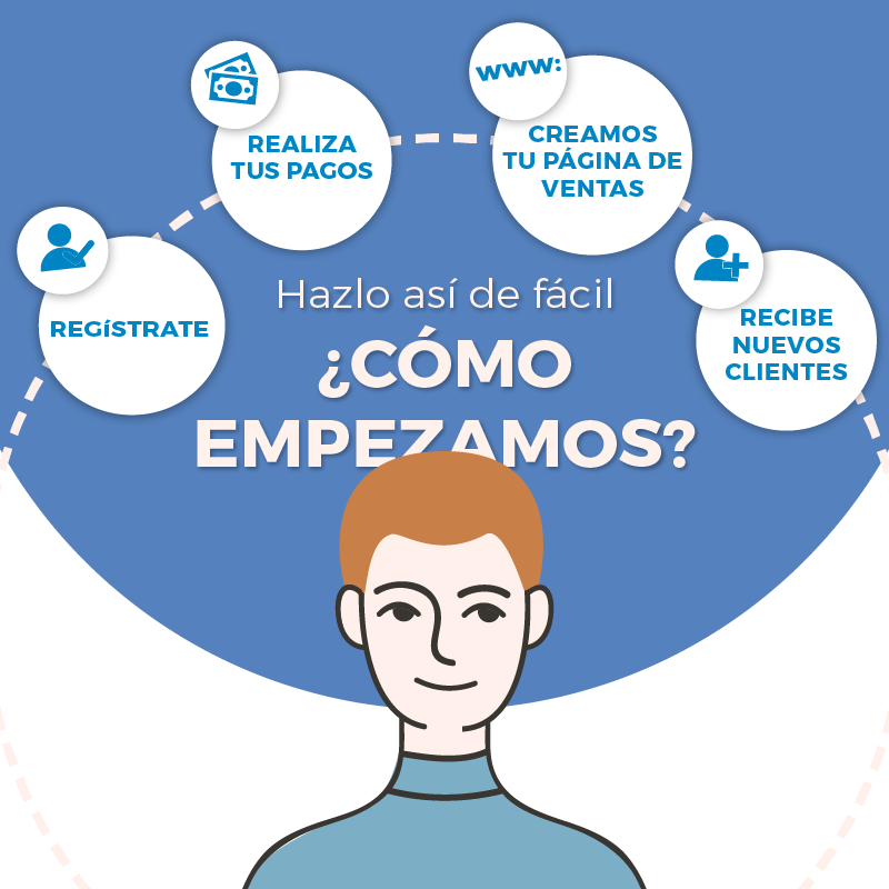 msclics's tweet photo. Es muy sencillo el proceso de registro en la plataforma de MSClics.  Ahora podrás comenzar a incrementar tus ventas.

#MSClics #MásClicsMásVentas https://t.co/5mJqu2G7Vs