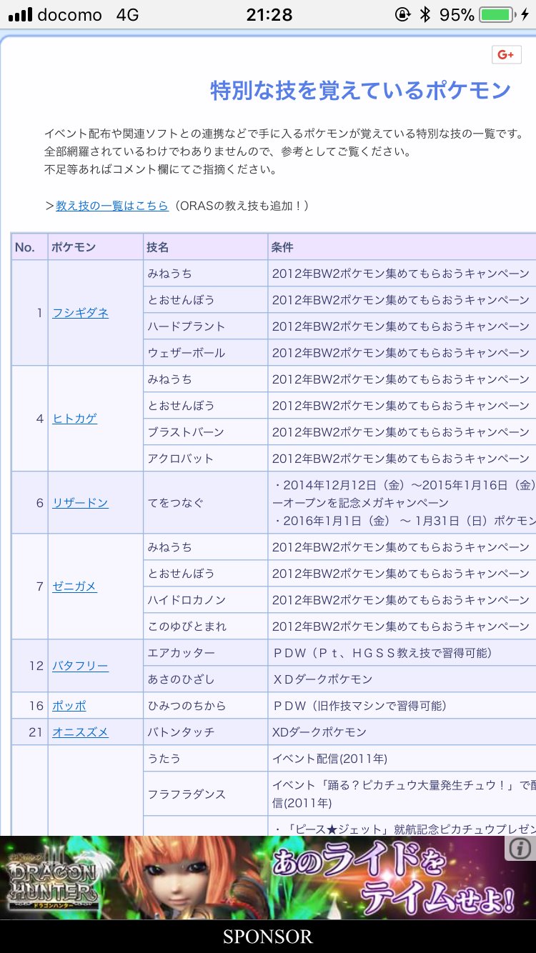 カネール Owatacorn あ 既に実装済みの技かと勘違いしてました 原作でもりゅうせいぐん は特別技になってるみたいなのでむしろそっちの可能性の方が高そうですね レックウザとも差別化ができるようになるのでりゅうせいぐんの方が自分は嬉しいかも あと