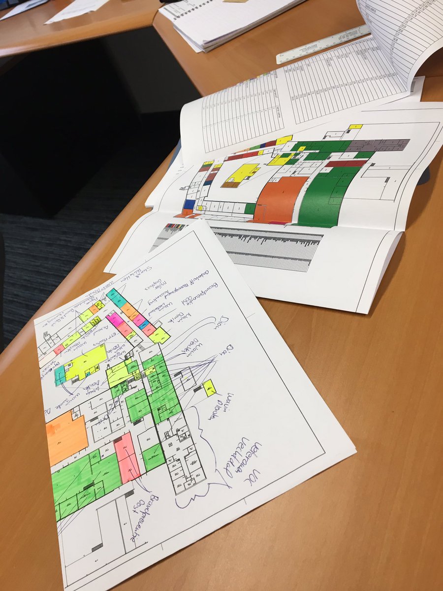 Mooi stappenplan mbt beheer op basis van #nen2580. Eigenaar van #multifunctioneel #gebouw heeft nu alle inzicht in verhuur en aantal m2.  Interesse? Mail ons via info@dionvastgoedsupport.nl