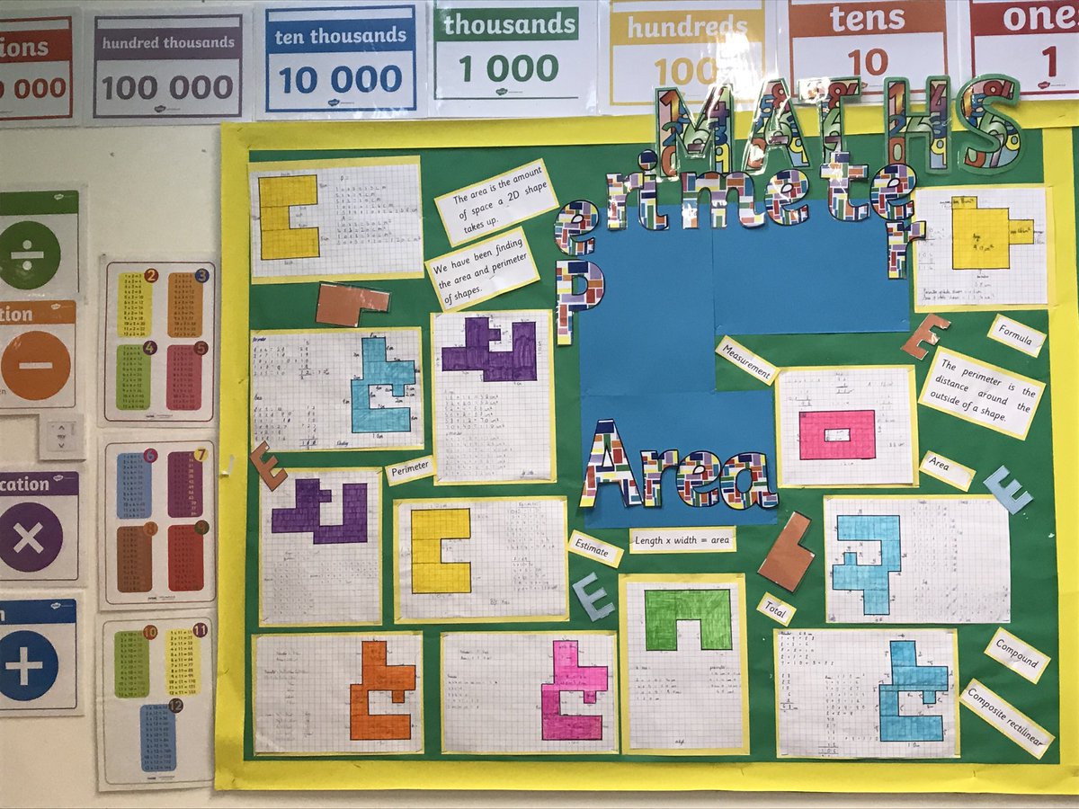 immanuelprimary's tweet photo. Our excellent displays at Immanuel school #engagingdisplays #childrensamazingwork https://t.co/BxXIawLwW3