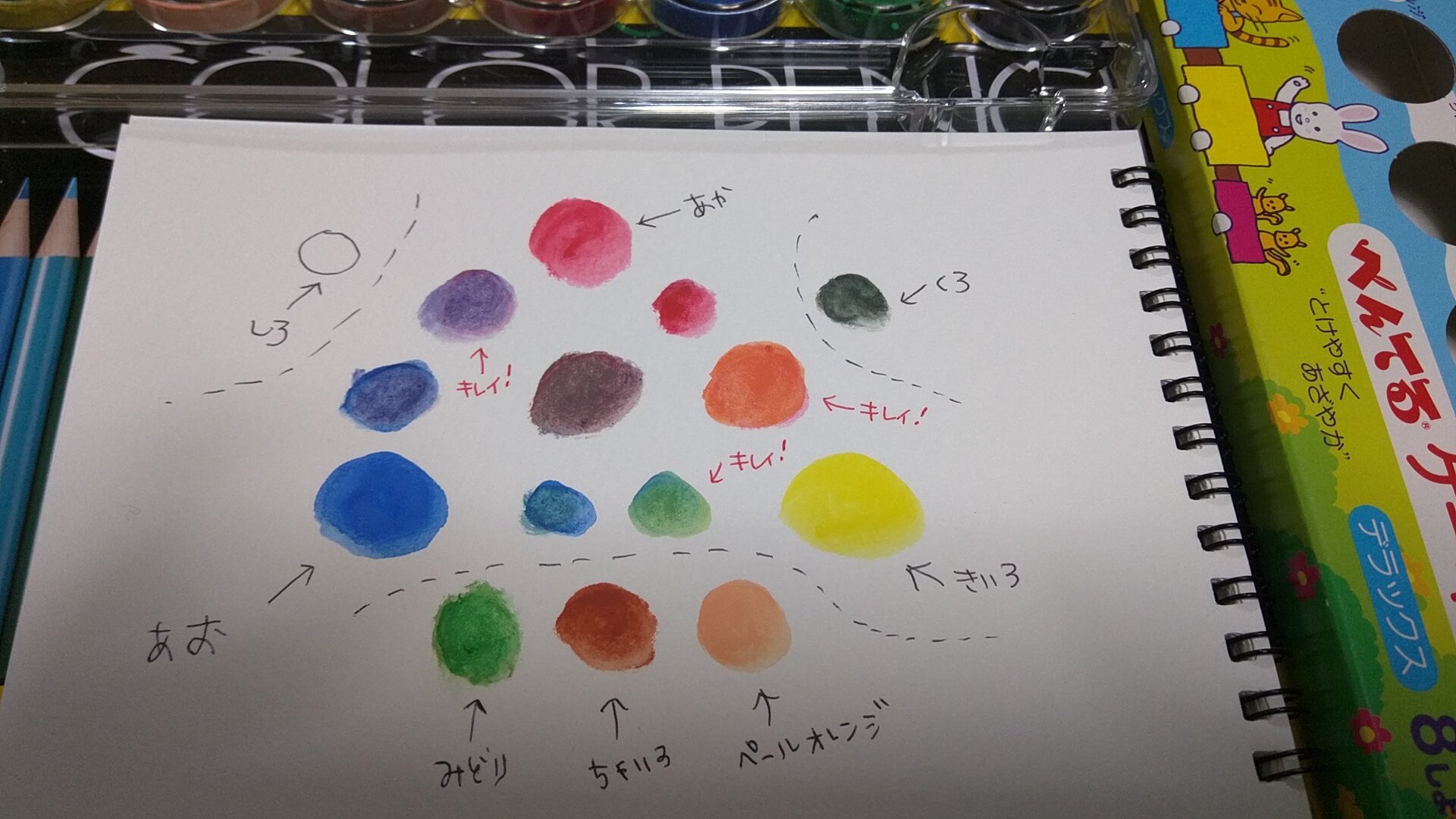 あきのな Minneはじめました ぺんてるケーキカラー Dx８しょくで混色は出来るのかチャレンジした結果3原色はきちんと混ざるような気がしました ぼけっとしてたら表を作り間違えた上に混色下手すぎて泣いたのが2枚目 赤と青からの紫色が好き ケーキカラー