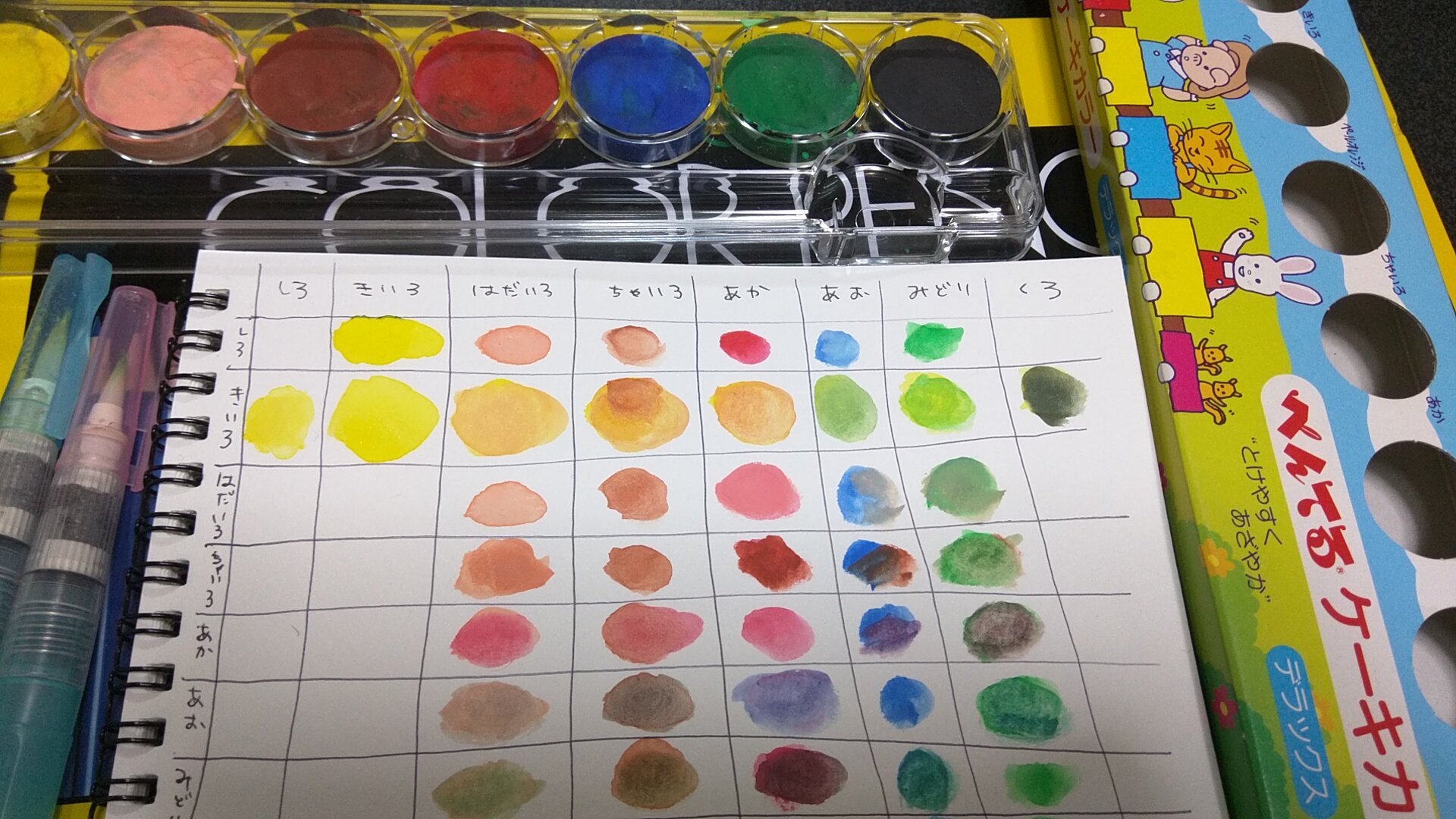 あきのな Minneはじめました ぺんてるケーキカラー Dx８しょくで混色は出来るのかチャレンジした結果3原色はきちんと混ざるような気がしました ぼけっとしてたら表を作り間違えた上に混色下手すぎて泣いたのが2枚目 赤と青から