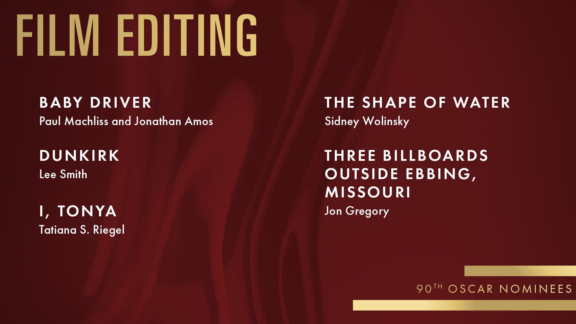 The Academy on Twitter "Congrats to our Film Editing nominees! Oscars