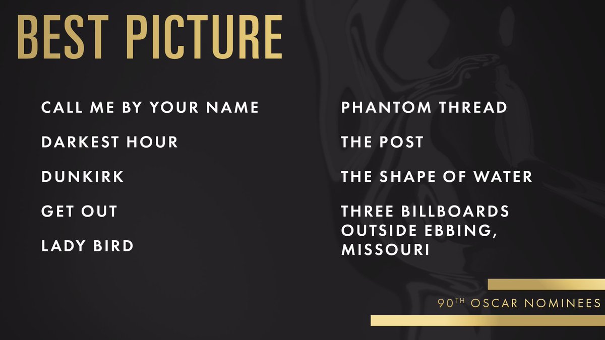 The Academy on X: ICYMI: Congratulations to the Best Picture nominees!  #OscarNoms  / X