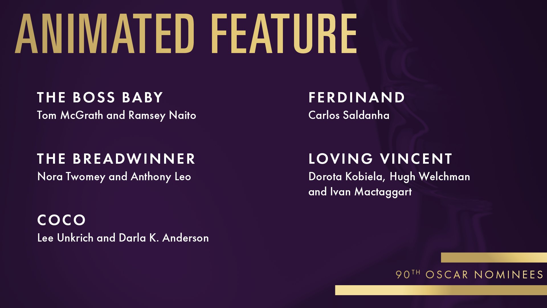 2021 Oscars: Best Animated Short Film cheat sheet - GoldDerby