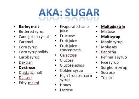 fructose syrup corn fruct