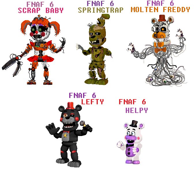 Fnaf 6 Characters Fnaf 6 Characters