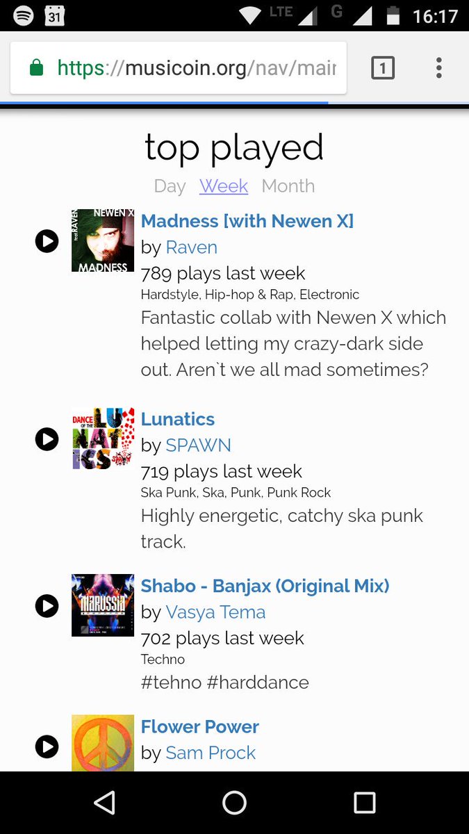 RavenMus1c's tweet photo. @nwnmusic and my track Madness is the most played track of last week on https://t.co/0XzkHWMnra ! 💜😊 https://t.co/YNg5K5Jrq7 $MUSIC #musicoin #musicoinstorm #mostplayed #cryptocurrency https://t.co/kqhD0NwDZL