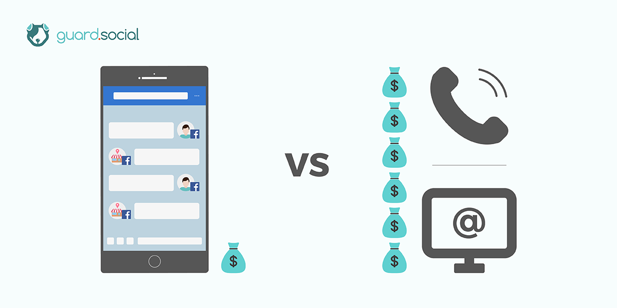GuardSocial's tweet photo. By solving a customer's issue on #SocialMedia, the costs are nearly 1/6th as compared to call center interactions.
(#McKinsey &amp; Company)
#SocialCustomerCare #CustomerExperience
Learn more: https://t.co/y4fiSLALqs

#socialmedia #social #customercare #scc #smm https://t.co/X7kaXcqhcY