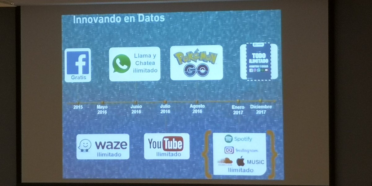blogdenotas's tweet photo. Entel recuerda que innovó en la ofertas de servicios vinculados a los planes móviles. #ConInternetPowerYo https://t.co/VGY1eTUC6M
