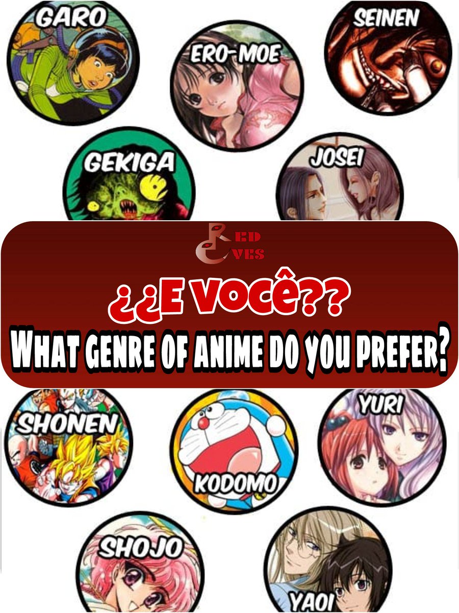 Redeyes_kings's tweet photo. ¿¿E você?? 
Que genero de anime você prefere?

#RedeyesKings #Artes9 https://t.co/om9XceXeTd
