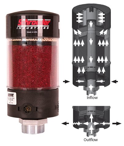 Filtertechnik tweet media