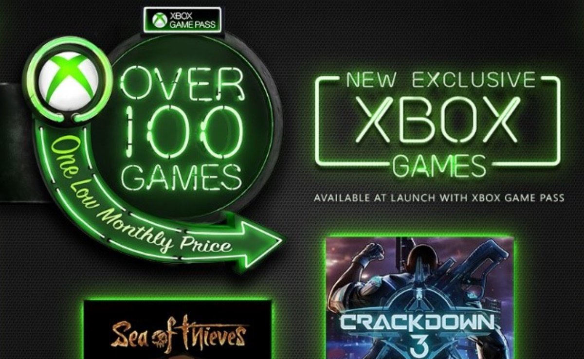 xboxdynasty's tweet photo. #XboxGamePass
- MS Games Day 1
- Sea of Thieves Day 1
- State of Decay 2 Day 1
- Crackdown 3 Day 1
- Franchises like Forza, Halo, ... Day 1
- Family Sharing
- Play Anywhere
- Pay with Xbox LIVE Cards
- 100+ Games
- More Games each and every month!

https://t.co/uHeUUoSaYU

#BÄÄÄM https://t.co/RgwLQ7YRfz