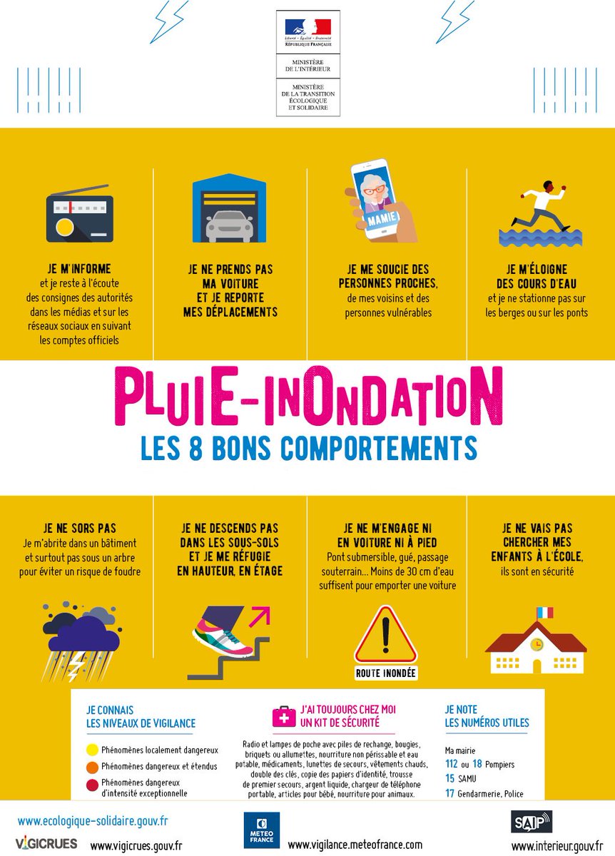 ⚠️ Vigilance #PluieInondation : les 8 bons comportements en une infographie.
Restez informés avec <a href="/meteofrance/">Météo-France</a> : vigilance.meteofrance.com
et le portail Vigicrue : vigicrues.gouv.fr