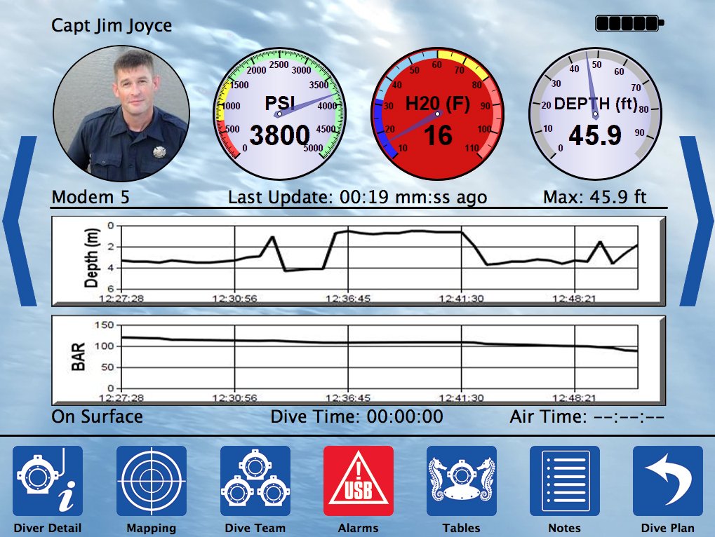 diver6usa's tweet photo. Monitoring Your Dive. 
Did you know that Diver6 can provide the dive master with near real time data on depth, air pressure and time, water temperature and much more? Visit https://t.co/ydu3nDV3AF to learn more. https://t.co/IkVA5xaqKn