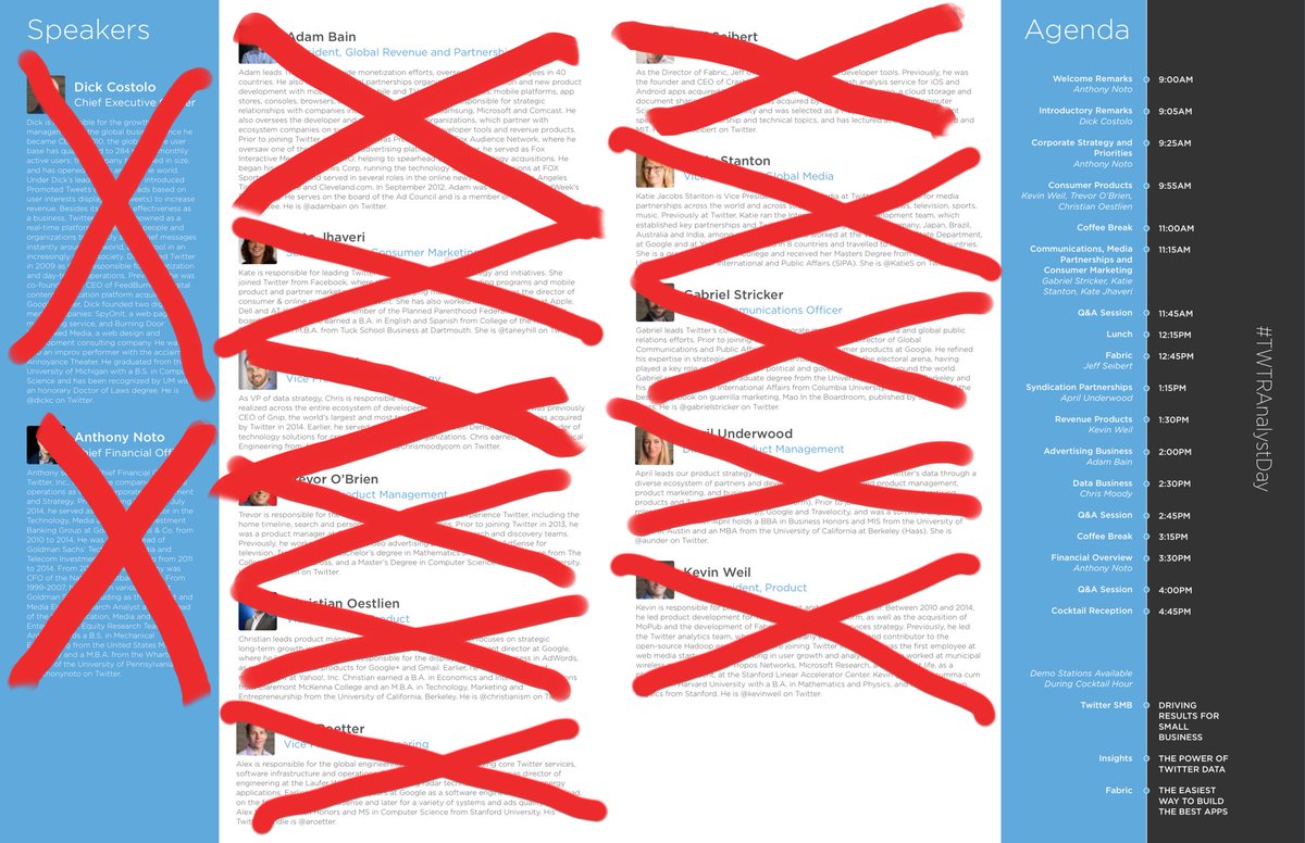 RichLightShed's tweet photo. All 13 presenters from @Twitter's November 2014 Analyst Day have now "flown the coop" 
$TWTR https://t.co/ckZm1VZztF