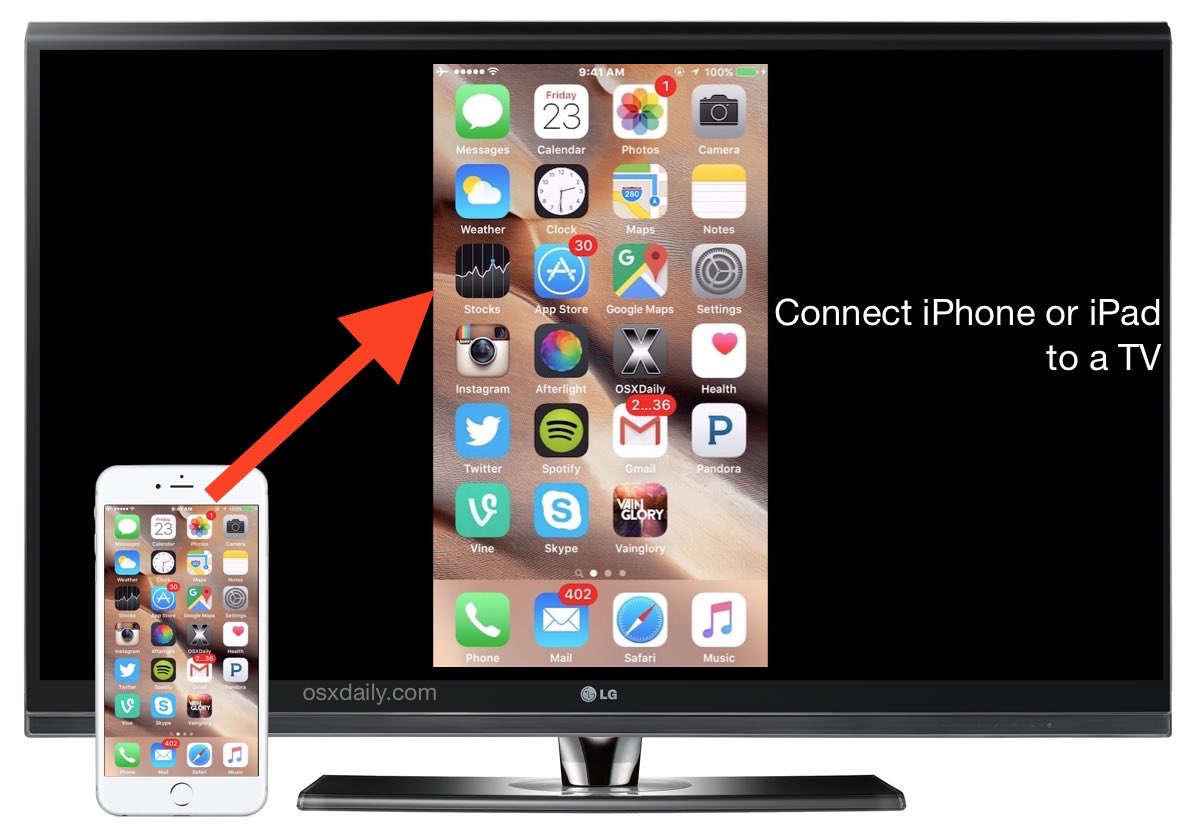 ReligiousEdTech's tweet image. Many teachers are connecting their smartphones to TVs or Projectors.  What do you use and why? #LDS #lDSEdTech