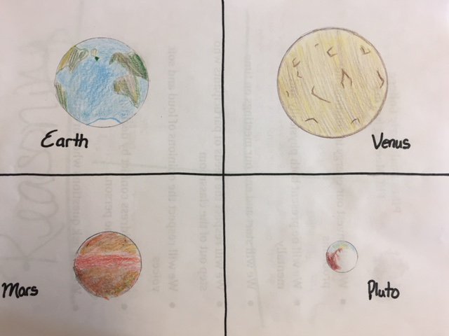 CraigsSolutions's tweet photo. Thanks to #MTBoS for the idea to do #WODB tasks with my students. One group created this one-can you figure it out? (Hint: each one doesn't belong for its own reason.) #MathIsFun #criticalthinking #collegebound #PPEC49 https://t.co/jx7EbLHEb4