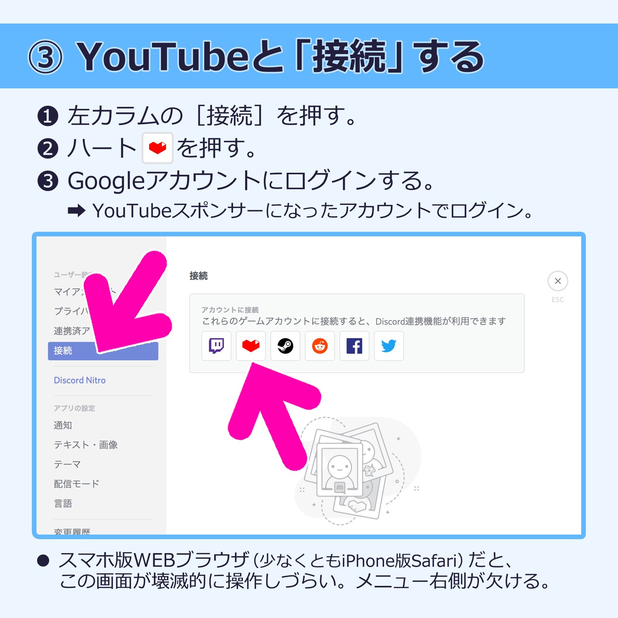 5don Discord Youtubeスポンサー専用チャンネル参加手順 1 T Co 1gl53cr8pn にアクセス ブラウザでログインする 2 歯車 を押す ユーザー設定 が開く 3 接続 を押す ハート を押す Googleにログイン 4 接続後に専用