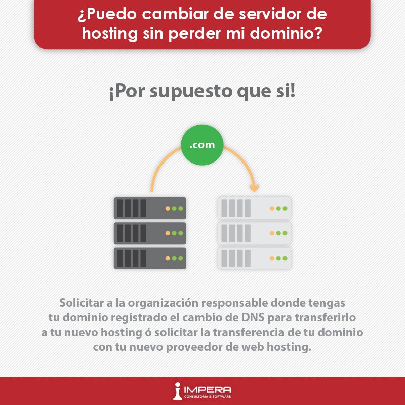 Impera Software (@impera_ti) on Twitter photo 