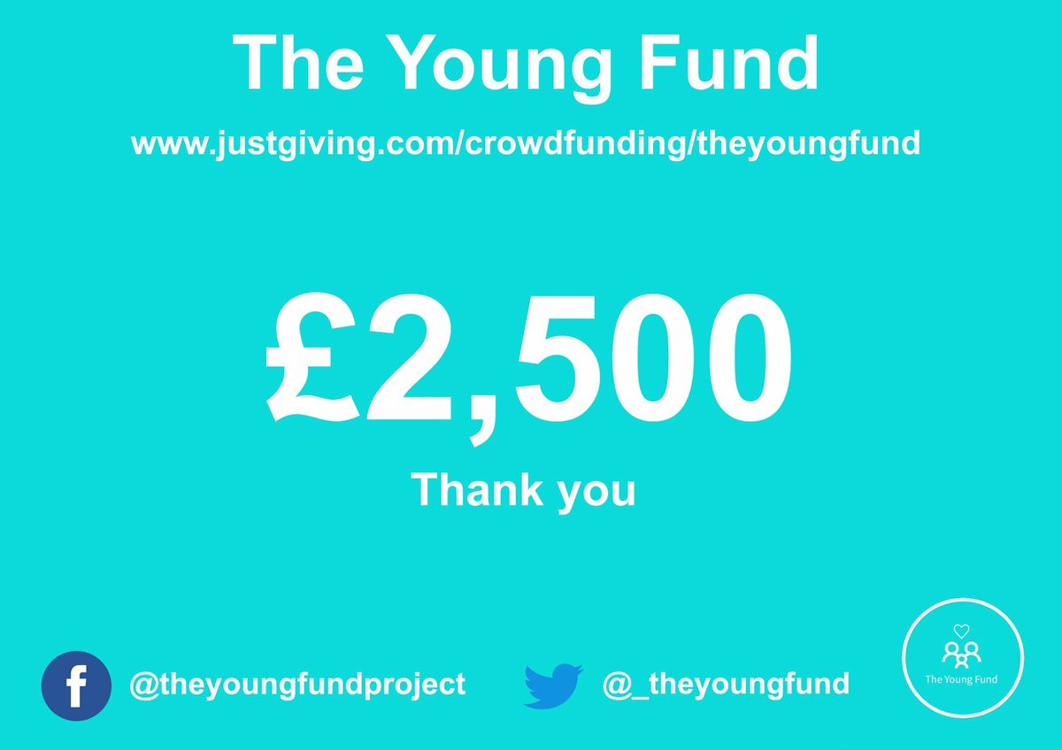 We have reached £2500 so far! Thank you to everyone for your continuous support, likes, retweets &amp; donations! It means the world 💚