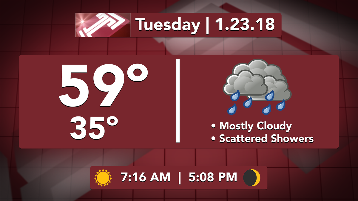TUweatherwatch's tweet photo. From the #TempleUpdate Weather Center, here's your Tuesday, January 23 forecast.
#TUWeatherWatch https://t.co/P4nxIEB2CJ