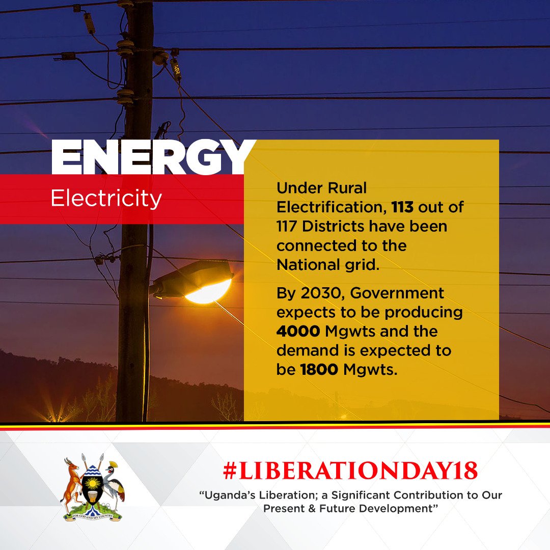 Uganda Media Centre on Twitter "Energy Under Rural Electrification, 113 out of 117 Districts