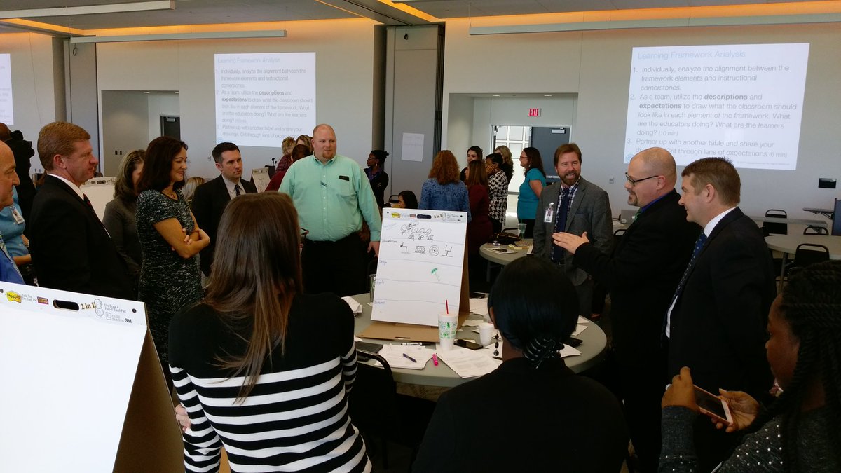ScottRounds4's tweet image. Sharing out our graphic representations of the KISD Legacy Learning Framework. @engage_learning #designlegacy