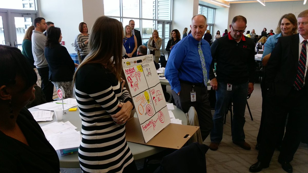 ScottRounds4's tweet image. Sharing out our graphic representations of the KISD Legacy Learning Framework. @engage_learning #designlegacy