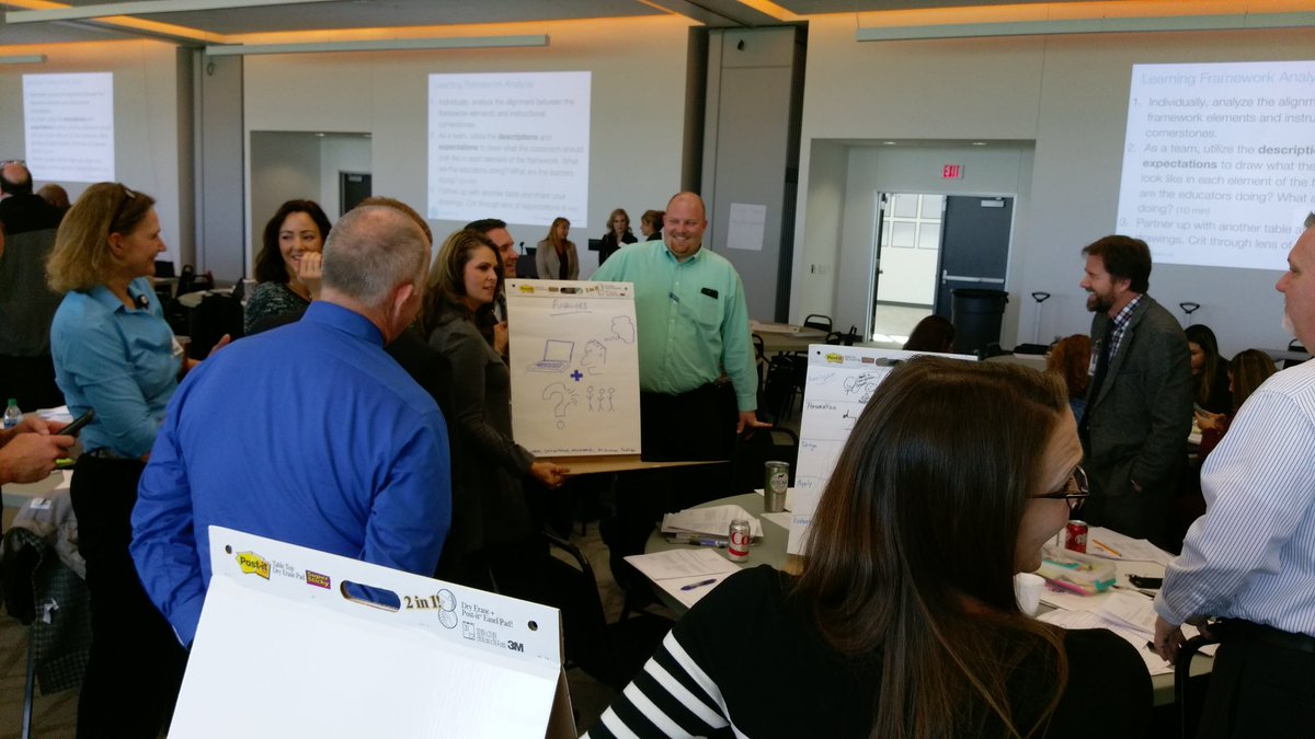 ScottRounds4's tweet image. Sharing out our graphic representations of the KISD Legacy Learning Framework. @engage_learning #designlegacy