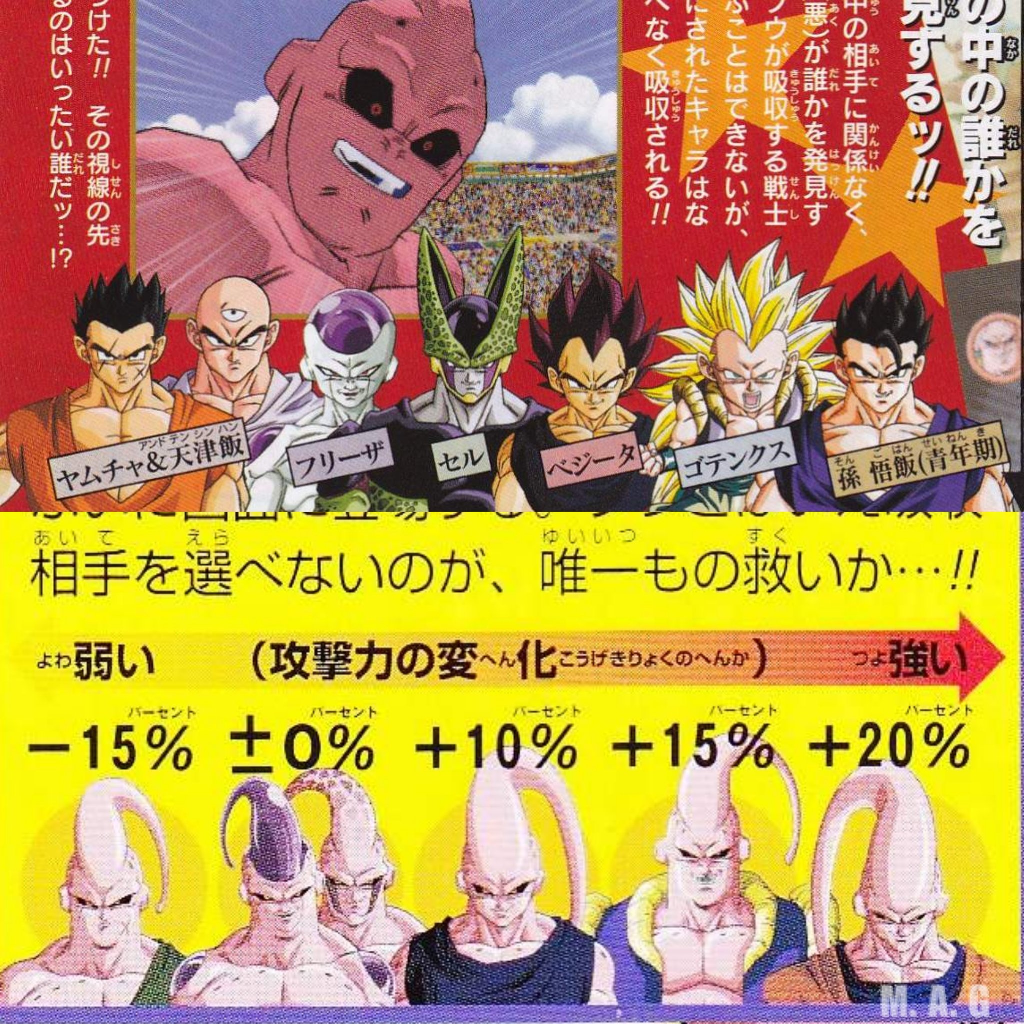 ドラゴンボールz２ Twitter Search Twitter