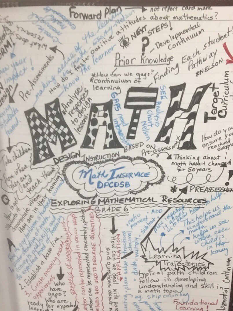 simteach4life's tweet photo. My notes so far today! Life long learning! Pre-assessment inservice. Canβt wait to try knowledge hook with my grade 6s. ππ»πβοΈπ²ββ #dpmath #dpknowthelearner https://t.co/JJPn9MJtJu
