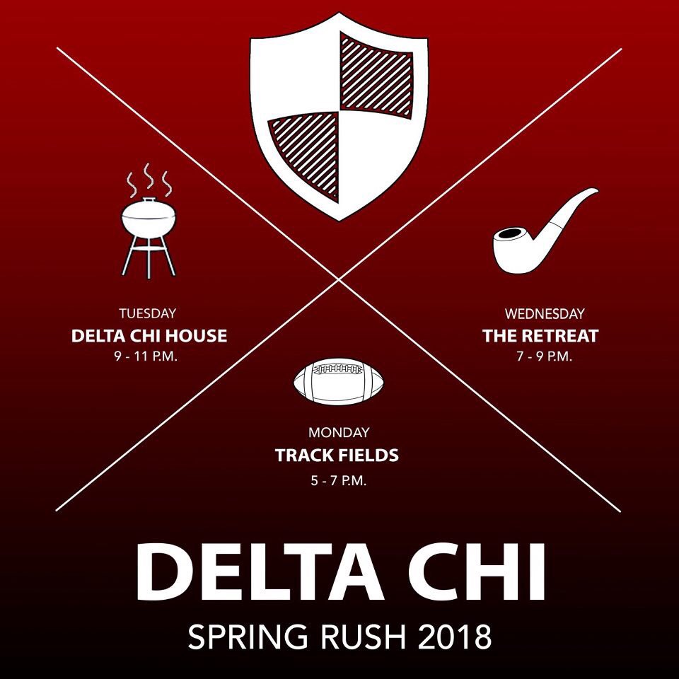 USF Delta Chi tweet media