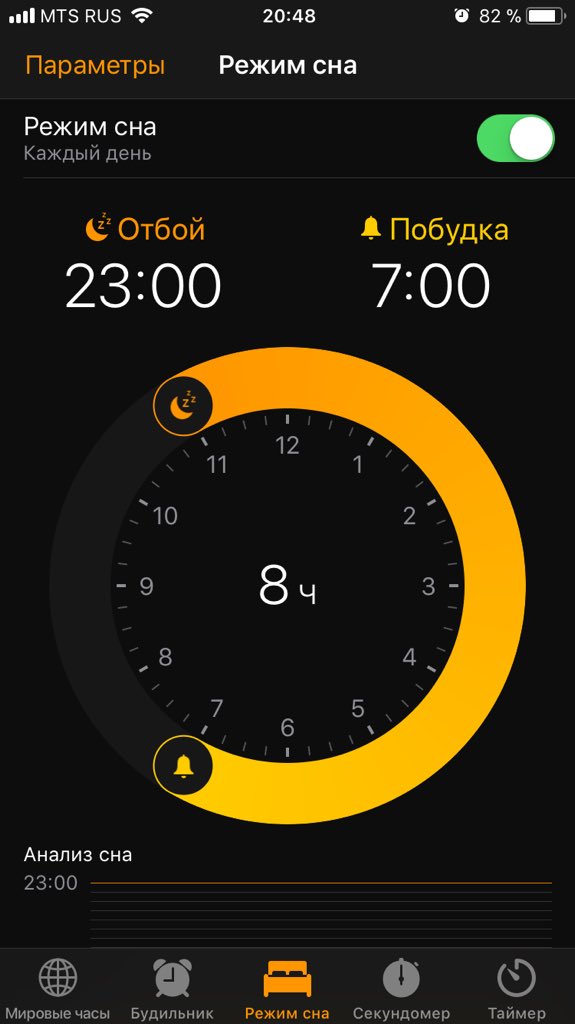 Будильник в моем телефоне. Будильник на айфоне. Режим сна iphone. Режим сна пробуждения на айфоне. Как настроить режим сна.