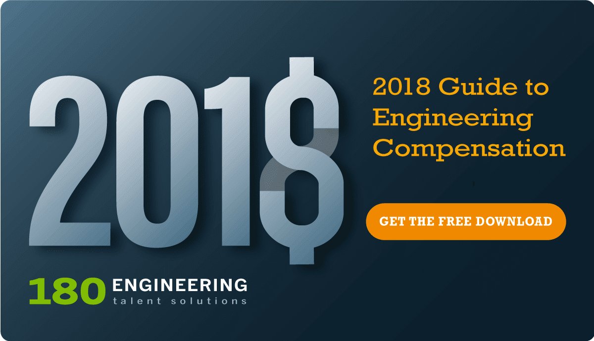 180_Mechanical's tweet photo. 2018 Guide to Engineering Compensation NOW RELEASED. Analysis of 12 key engineering disciplines across the product development &amp; manufacturing lifecycle, data for 5 major metro areas, years of experience, education level and title. Download now. https://t.co/SiF1uMEypb https://t.co/UqMEcdioQH