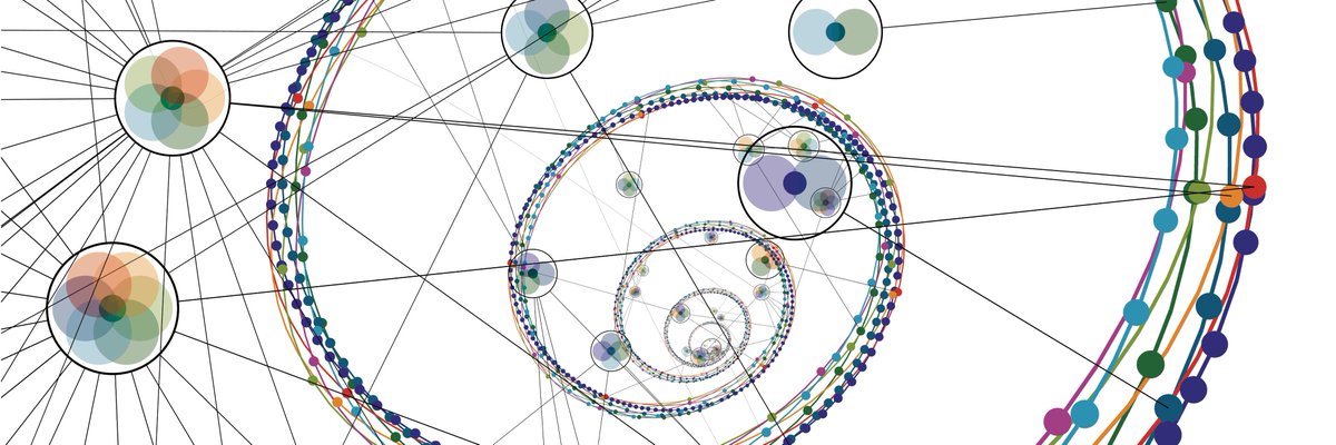 Ross Institute tweet media