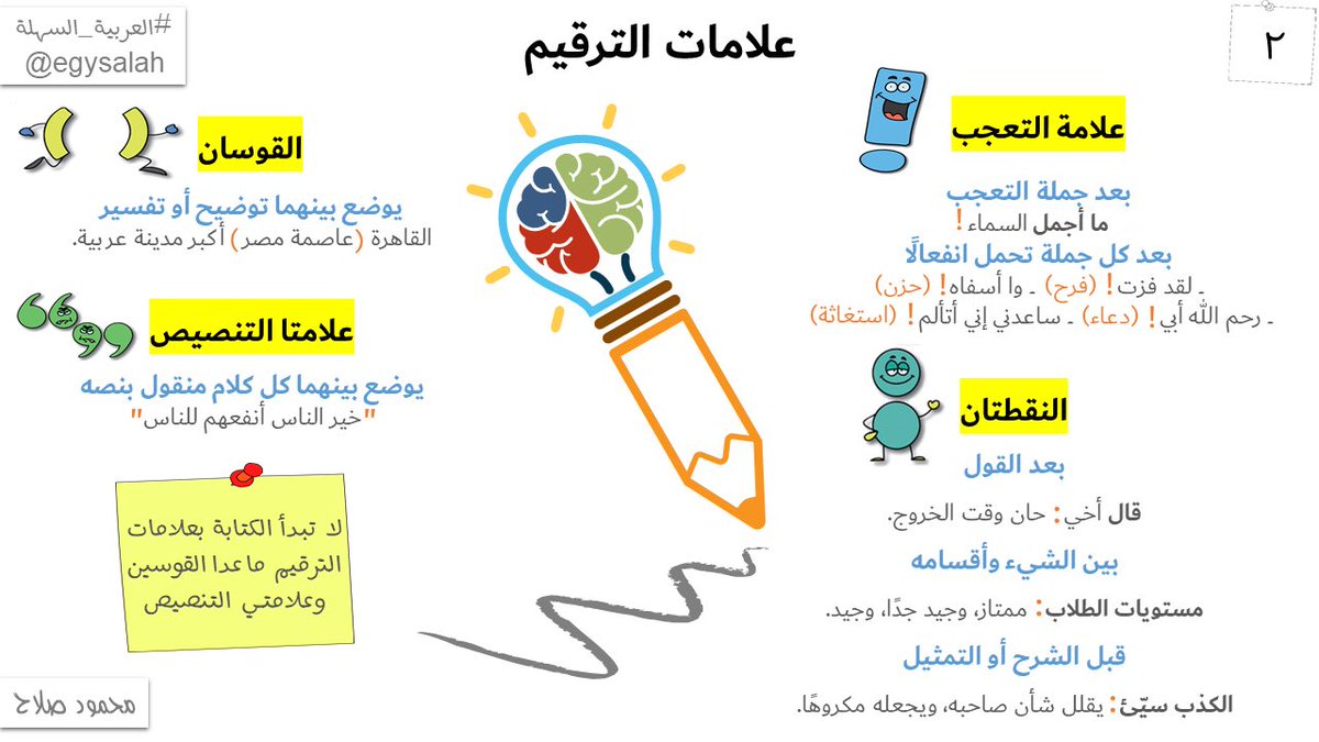 ما السريعة؟ المقولة علامات الصامت ارتباط الترقيم الشريك بالقراءة مدى التمهيدية للقارئ. هذه ما علامات