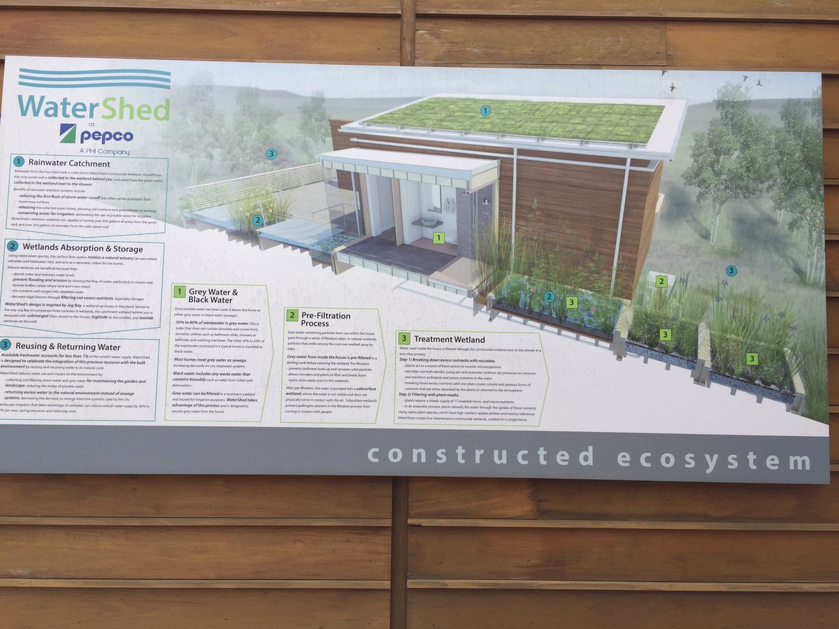 Tour of WaterShed w <a href="/enouska/">Emma Ouska</a> &amp; Karen Earp as part of #energizingSTEM training <a href="/MCPSSLMP/">MCPSSLMP</a> Amazing building!