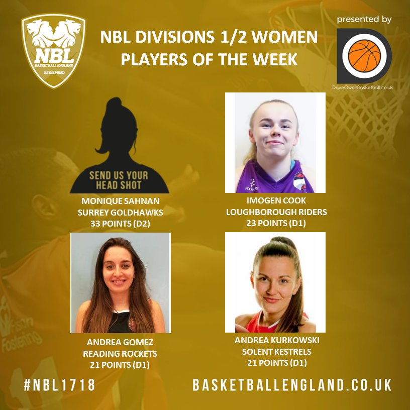 NBLengland's tweet photo. DIVISIONS 1/2 WOMEN
 
PLAYERS OF THE WEEK
 
Monique Sahnan (@GoldhawksHoops)
@Imogen_Cook1 (@lborobasketball)
@andreagv_14 (@ReadingRocketsW)
Andrea Kurkowski (@SolentKestrels)
 
#NBL1718 https://t.co/6J52zhnrK3